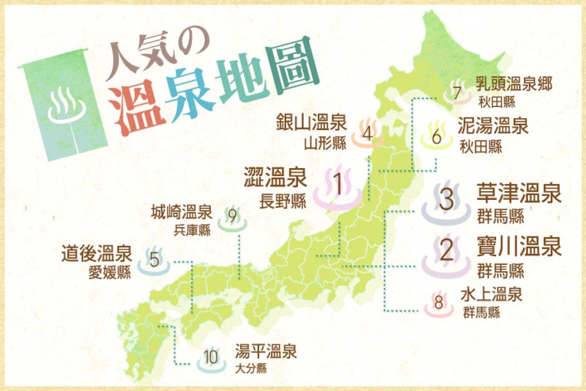 因猴子沾光的冠軍溫泉 地圖版之人氣溫泉勝地大公開 絕景日本